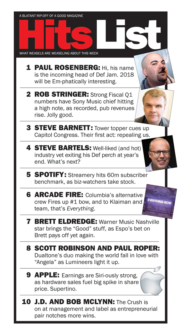 IT'S NOT THE HEAT, IT'S HITS LIST